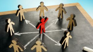 Die Bedeutung Verantwortung zu übernehmen